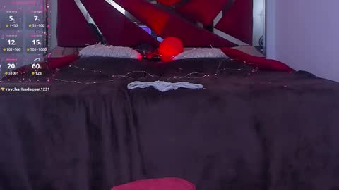 Shego  online show from 02-15-25, 06:55