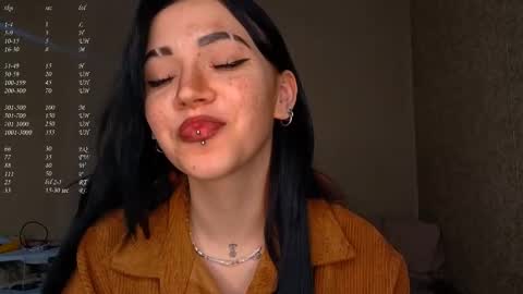 sherleychamblin online show from 03-20-26, 12:21