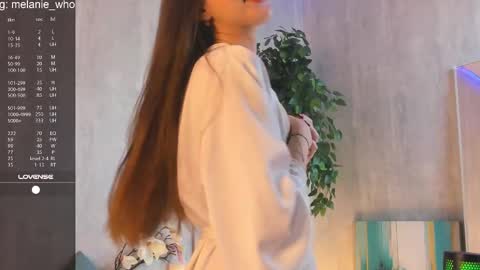 Snapshot of shy_starlight chatting on 03-05-25, 03:29 Melanie online show from 03-05-25, 03:29