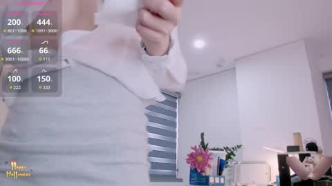 shyn_22 online show from 11-12-25, 04:13