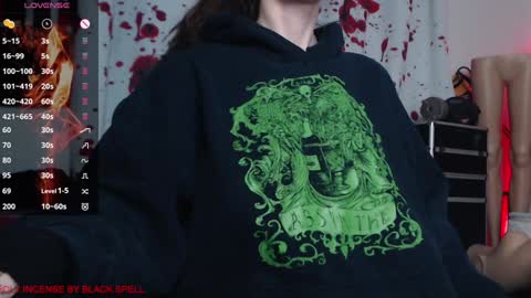 Allmylinkssilentmary666 online show from 11-27-25, 01:07