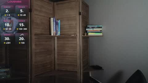 Snapshot of silly_cybin chatting on 05-03-26, 04:07 cybin online show from 05-03-26, 04:07