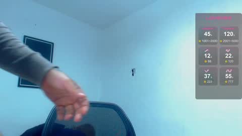 silvabranko online show from 01-04-25, 11:11