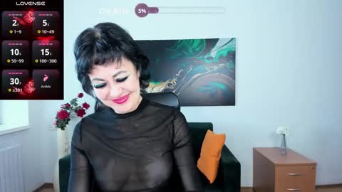 Silvia Wallec online show from 09-14-25, 06:01