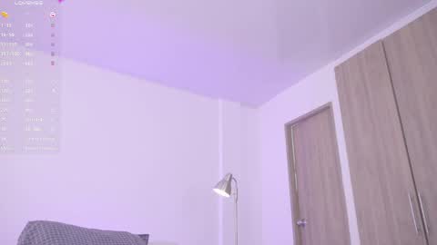 Little Sunshine online show from 05-11-26, 04:04