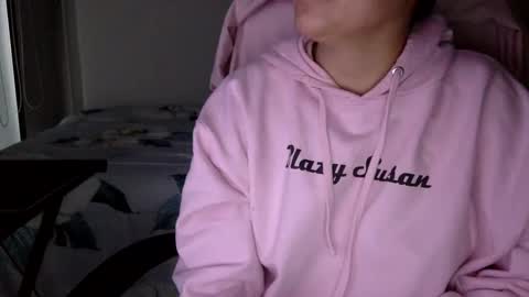 Snapshot of sindrastone chatting on 01-14-25, 07:00 Sindra online show from 01-14-25, 07:00