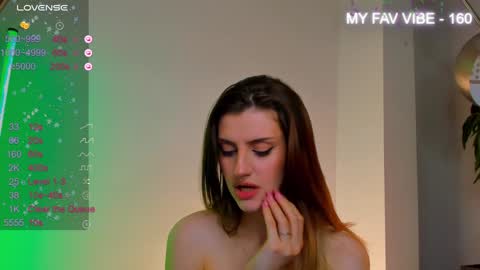 Alice GMT 2 Mon Tues Thur Fri Sun  0300am-0900am  online show from 01-03-25, 04:11