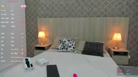 Snapshot of skinny_briana chatting on 11-07-25, 05:40 Briana online show from 11-07-25, 05:40