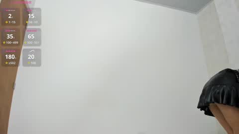 Snapshot of skinny_isabela chatting on 02-27-25, 11:31 Isabela online show from 02-27-25, 11:31