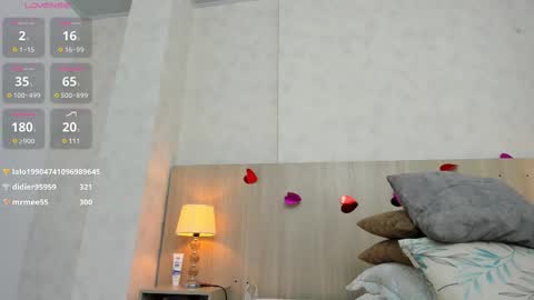 Snapshot of skinny_isabela chatting on 03-09-25, 05:39 Isabela online show from 03-09-25, 05:39