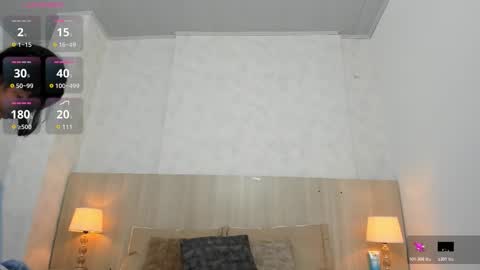 Snapshot of skinny_isabela chatting on 11-17-25, 11:38 Isabela online show from 11-17-25, 11:38