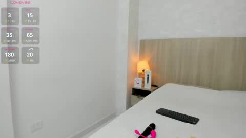 Snapshot of skinny_lilly chatting on 10-29-25, 11:34 lilly online show from 10-29-25, 11:34