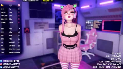 SkyeAnette online show from 11-21-25, 02:10