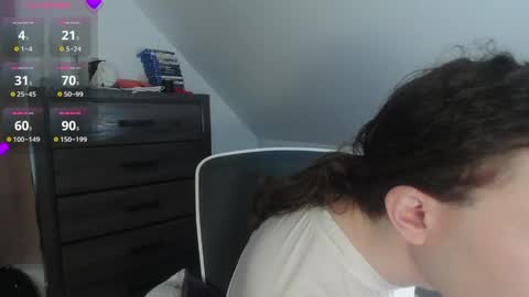Snapshot of sluttyhorrorparty chatting on 05-11-26, 04:48 Natsu online show from 05-11-26, 04:48