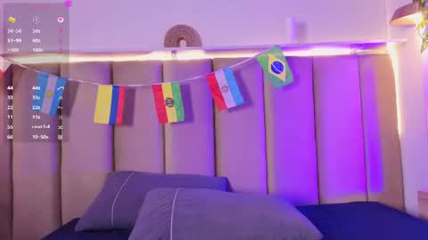 sofi_oaks online show from 07-13-26, 07:27