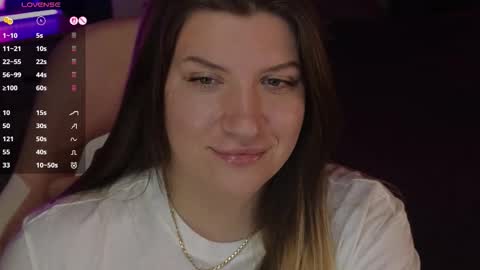 Sofia Lush is active  PVT is open  Welcome to the world of pleasure online show from 11-18-25, 03:27