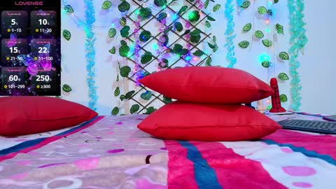 Snapshot of sofia_fer chatting on 01-14-25, 05:30 sofia online show from 01-14-25, 05:30