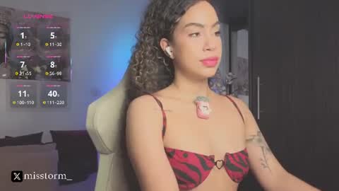 Snapshot of sofia_mendez01 chatting on 07-22-26, 10:07 SofiONLYFANS sofia storm online show from 07-22-26, 10:07