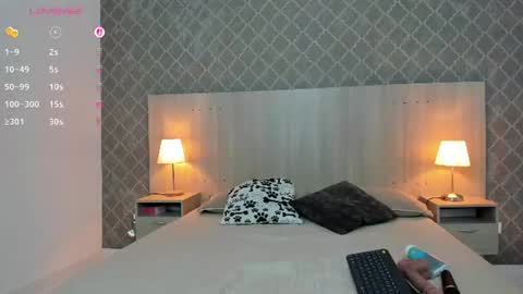 Sofia Ostos online show from 07-08-26, 03:22
