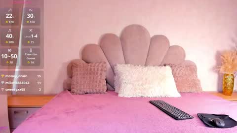 Snapshot of sofiagomez_1 chatting on 04-29-26, 07:09 SOFI online show from 04-29-26, 07:09