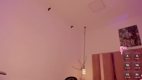 Sofie online show from 03-10-25, 01:21