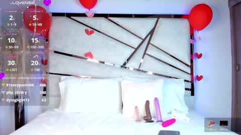 sofijohnsonx online show from 02-23-25, 01:21