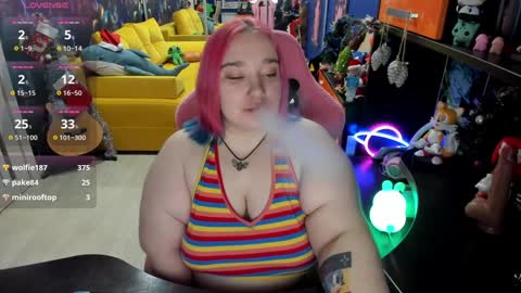 Snapshot of softie_sofy chatting on 12-29-24, 05:10 Sofie online show from 12-29-24, 05:10