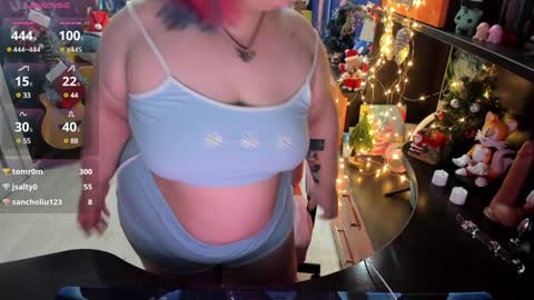 Snapshot of softie_sofy chatting on 01-01-25, 08:24 Sofie online show from 01-01-25, 08:24