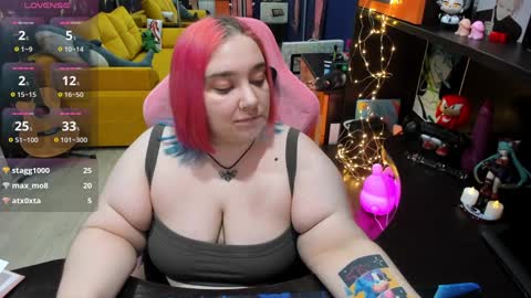 Snapshot of softie_sofy chatting on 01-24-25, 08:44 Sofie online show from 01-24-25, 08:44