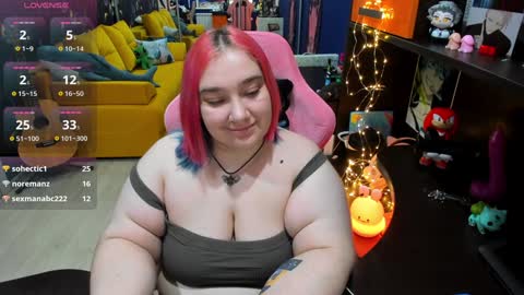 Snapshot of softie_sofy chatting on 01-28-25, 08:36 Sofie online show from 01-28-25, 08:36