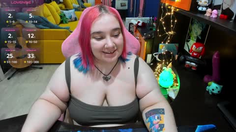Snapshot of softie_sofy chatting on 01-28-25, 03:46 Sofie online show from 01-28-25, 03:46