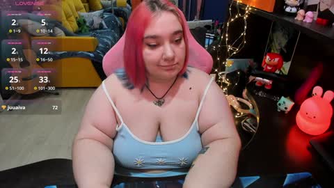 Snapshot of softie_sofy chatting on 02-08-25, 05:40 Sofie online show from 02-08-25, 05:40