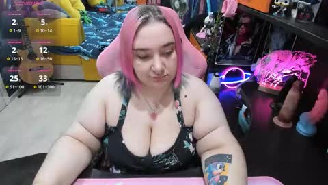 Snapshot of softie_sofy chatting on 10-09-25, 02:20 Sofie online show from 10-09-25, 02:20