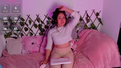 Clara sophia online show from 01-15-25, 01:56