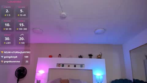 Snapshot of sophie_russell_ chatting on 12-20-25, 01:51 sophie russell online show from 12-20-25, 01:51