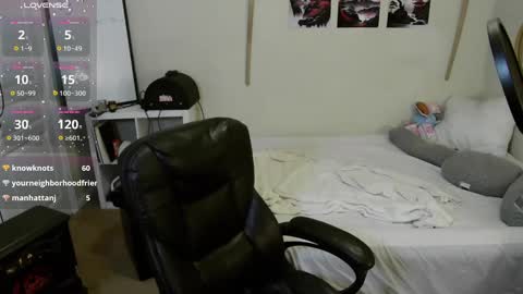 Snapshot of southerbunny chatting on 02-20-25, 09:55 Bunnydathug online show from 02-20-25, 09:55