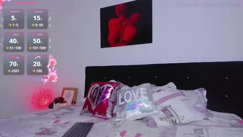 TWstacymalibu110 online show from 03-01-25, 01:00