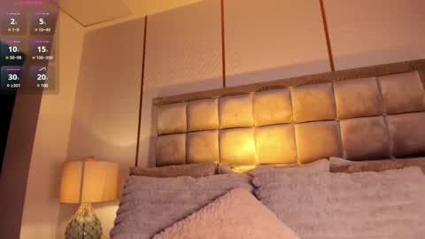 Stacy Rigel online show from 02-10-25, 07:36