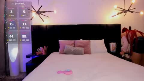 Snapshot of susyy7 chatting on 09-28-25, 03:34 susyy online show from 09-28-25, 03:34