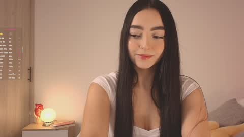 Sofis schedule 10pm until 4am GMT-5 online show from 01-27-25, 06:09