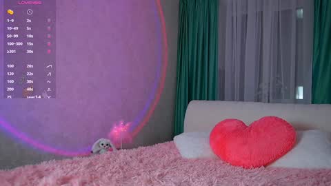 kitty online show from 01-23-25, 03:11