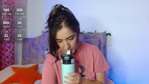 Snapshot of sweet_anllela chatting on 12-18-24, 04:31 Sthefany Lauren Independent Model online show from 12-18-24, 04:31