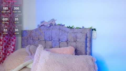 Snapshot of sweet_anllela chatting on 12-19-24, 02:01 Sthefany Lauren Independent Model online show from 12-19-24, 02:01