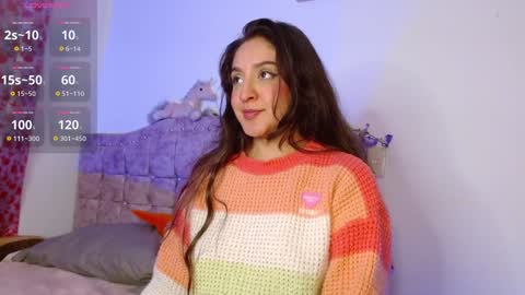 Snapshot of sweet_anllela chatting on 01-15-25, 04:25 Sthefany Lauren Independent Model online show from 01-15-25, 04:25