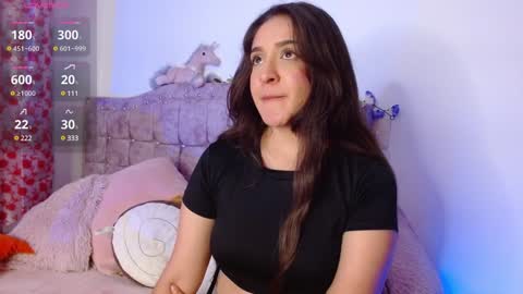 Snapshot of sweet_anllela chatting on 01-22-25, 04:55 Sthefany Lauren Independent Model online show from 01-22-25, 04:55