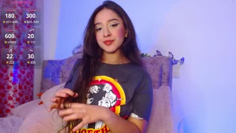 Snapshot of sweet_anllela chatting on 01-28-25, 12:26 Sthefany Lauren Independent Model online show from 01-28-25, 12:26