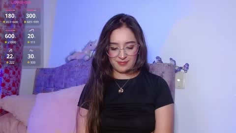 Snapshot of sweet_anllela chatting on 02-03-25, 05:07 Sthefany Lauren Independent Model online show from 02-03-25, 05:07