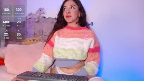 Snapshot of sweet_anllela chatting on 02-18-25, 04:58 Sthefany Lauren Independent Model online show from 02-18-25, 04:58