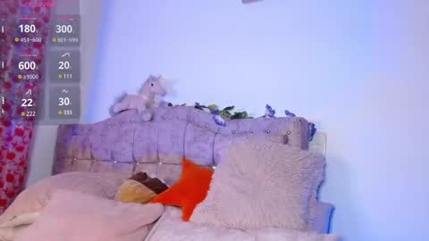 Snapshot of sweet_anllela chatting on 03-06-25, 05:46 Sthefany Lauren Independent Model online show from 03-06-25, 05:46