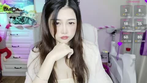 My name is LAN LAN and the cats name is keiko online show from 12-13-24, 08:26